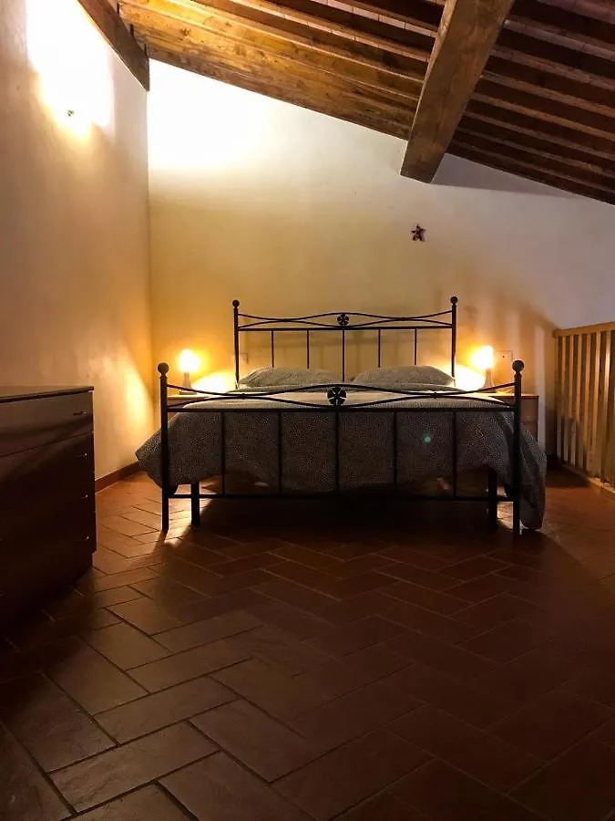 Il Borrino Villa Gavinana