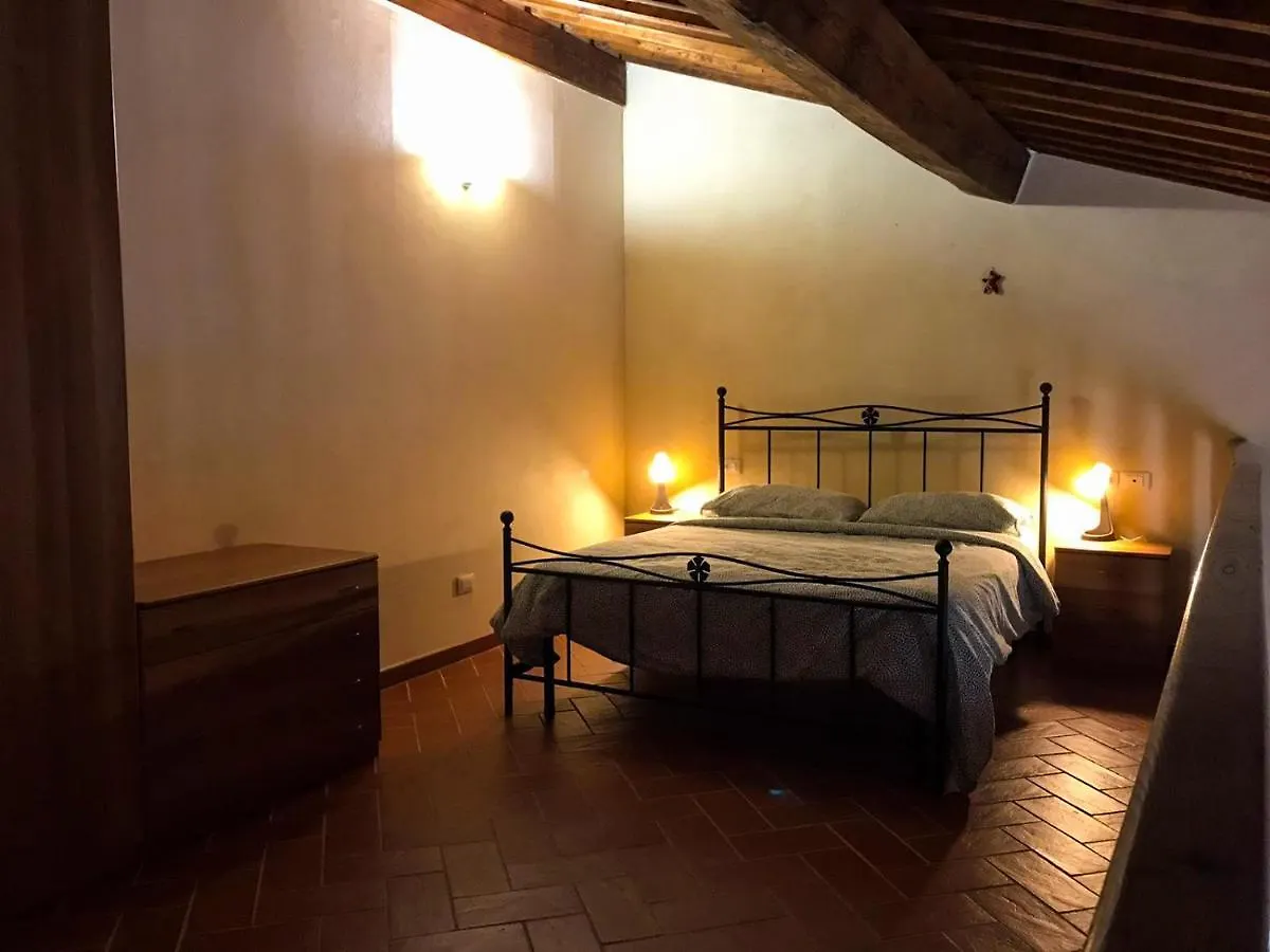 Il Borrino Villa Gavinana 0*,