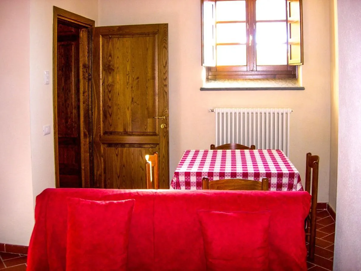 Il Borrino Villa Gavinana Farm stay